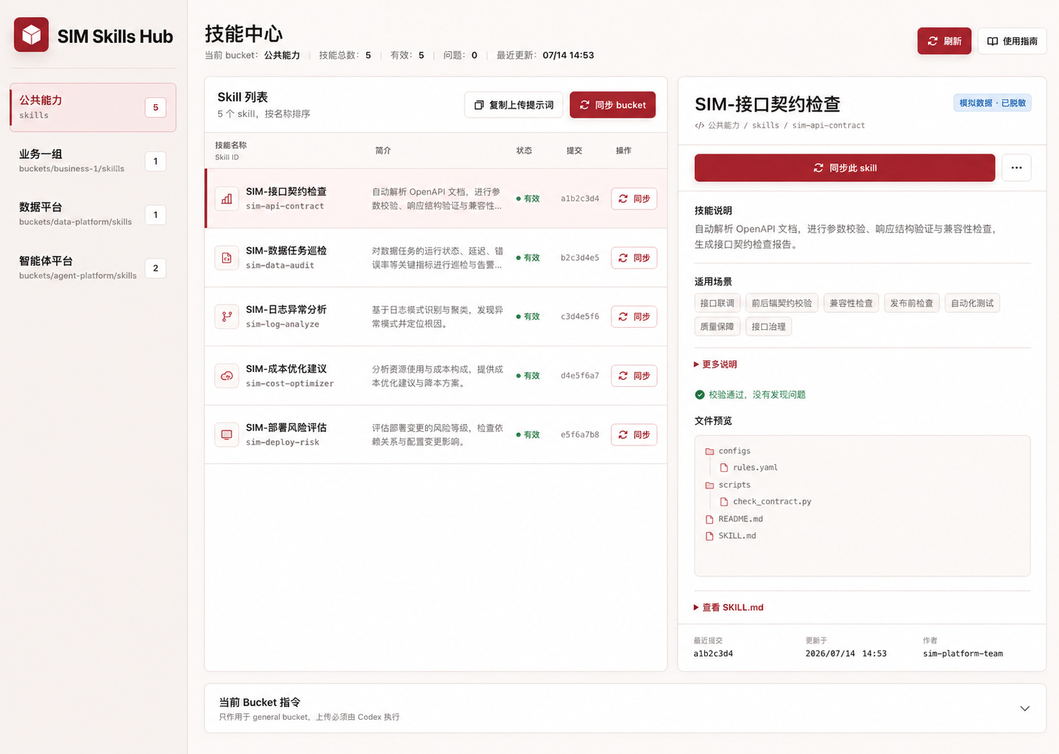 Codex Skills Hub 技能中心界面，Bucket、Skill、版本和作者均为 SIM 模拟数据